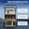 Commercial Dehumidifiers